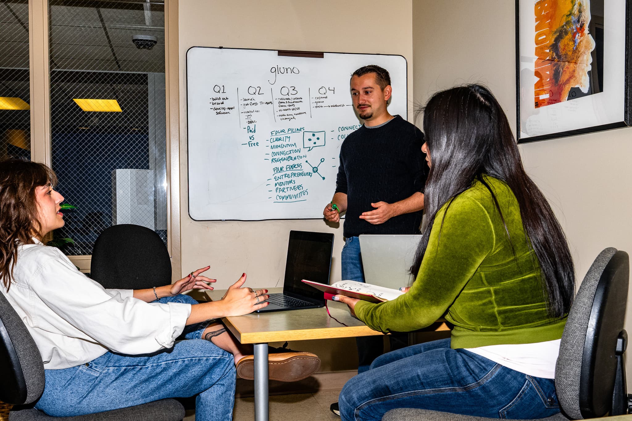 The gluno team mapping out the product roadmap on a whiteboard